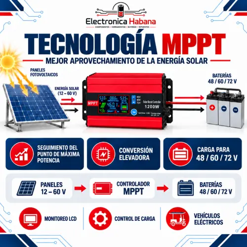 CONTROLADOR SOLAR ELEVADOR MPPT 1200W PARA VEHÍCULOS ELÉCTRICOS — imagen 4