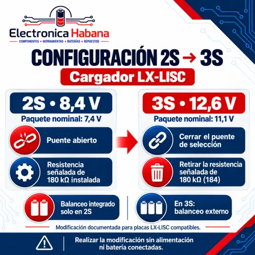 Módulo Cargador USB-C para Baterías de Litio 2S / 3S – LX-LISC-V2 — imagen 2
