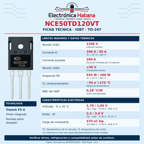 IGBT NCE50TD120VT – 1200 V / 50 A, TO-247 — imagen 2