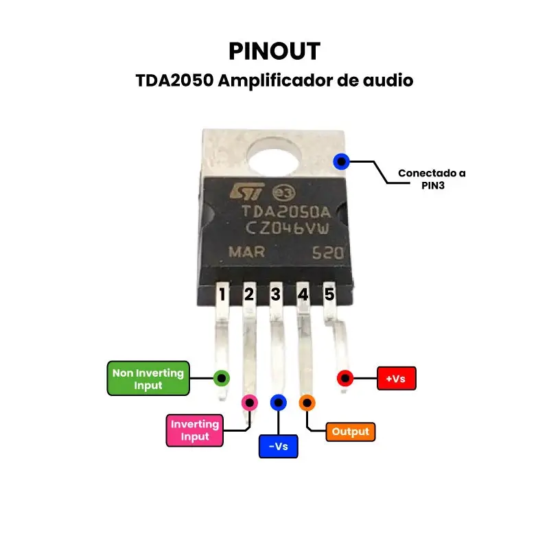 TDA2050 – Amplificador de Audio 35W RMS's photo #1