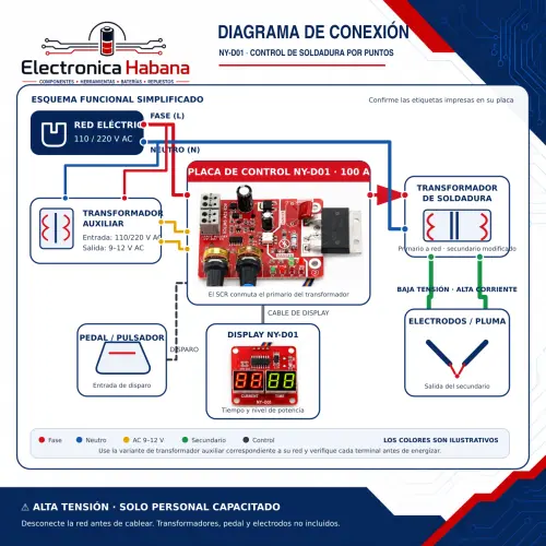 Placa de Control para Soldadura por Puntos 100A — imagen 2