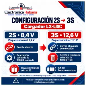 Módulo Cargador USB-C para Baterías de Litio 2S / 3S – LX-LISC-V2 miniatura 2