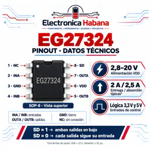 IC EG27324 — Driver de compuerta de doble canal, SOP-8 miniatura 2